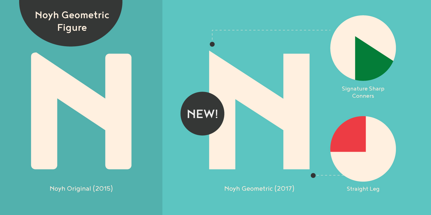Noyh Geometric Light Font preview